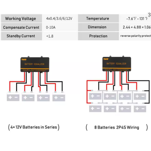 Balanser akumulatorów 4x12V 48V – wyrównywanie ładowania